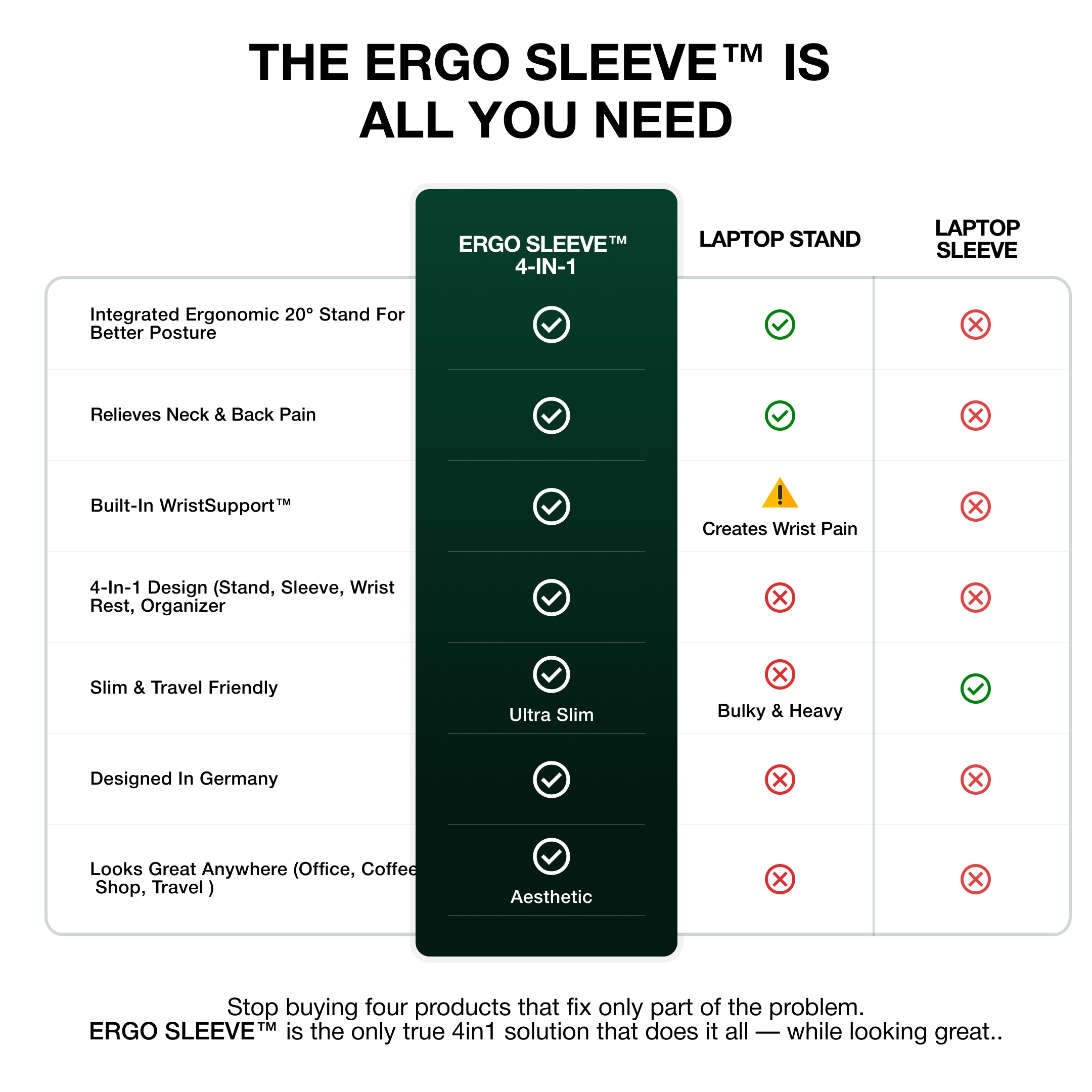 Comparaison-Table-Smart-Sleeve
