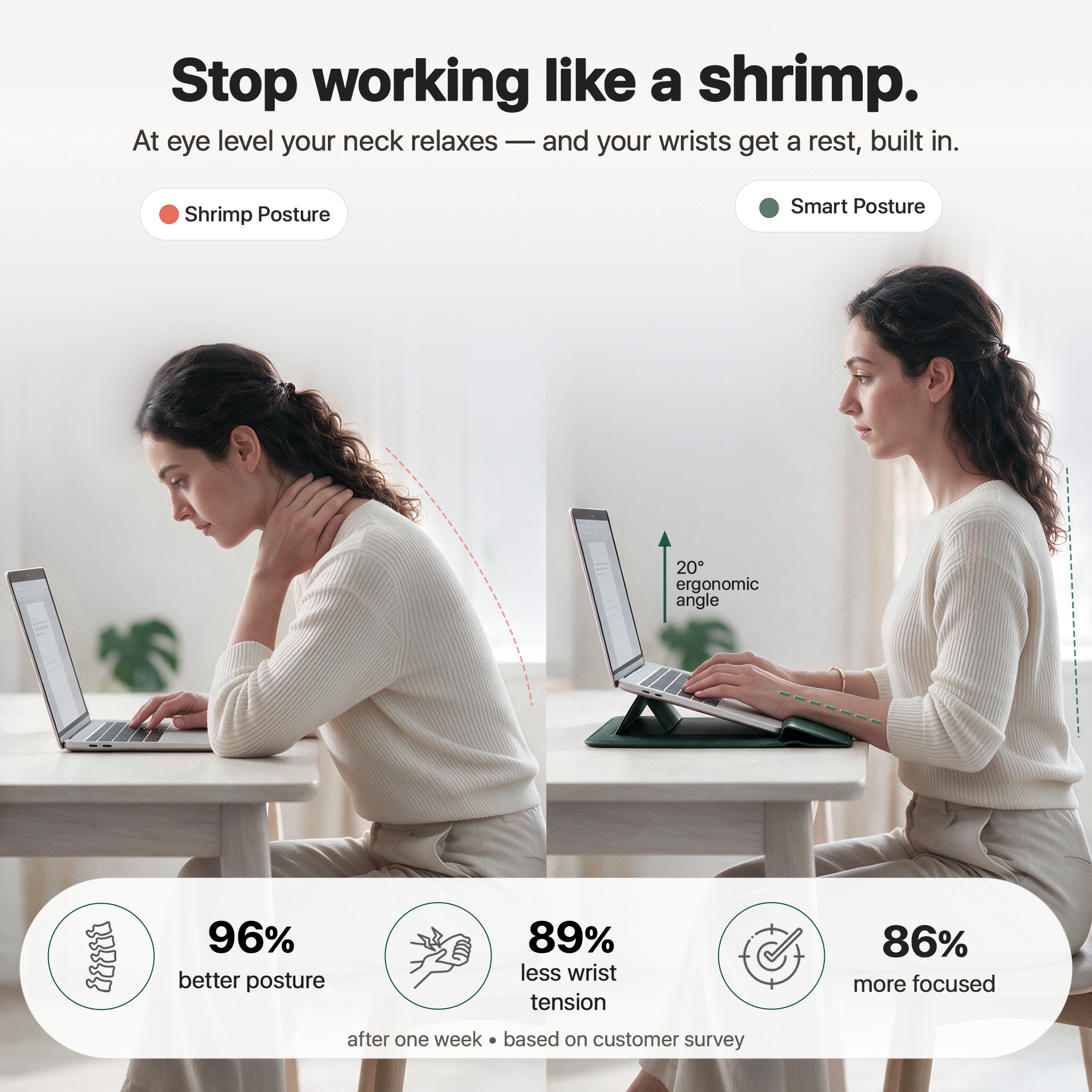 SMART SLEEVE® – 4-in-1 Ergonomisches Arbeitsplatz-Set