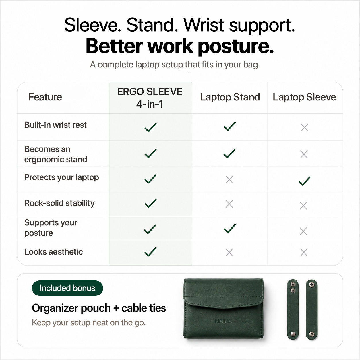 SMART SLEEVE® – 4-in-1 Ergonomisches Arbeitsplatz-Set