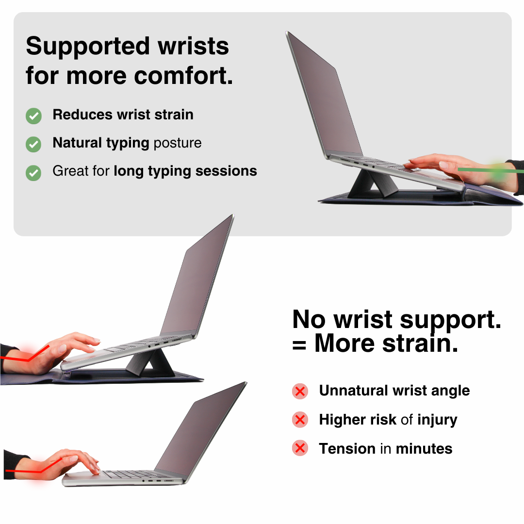 SMART SLEEVE® – 4-in-1 Ergonomisches Arbeitsplatz-Set 