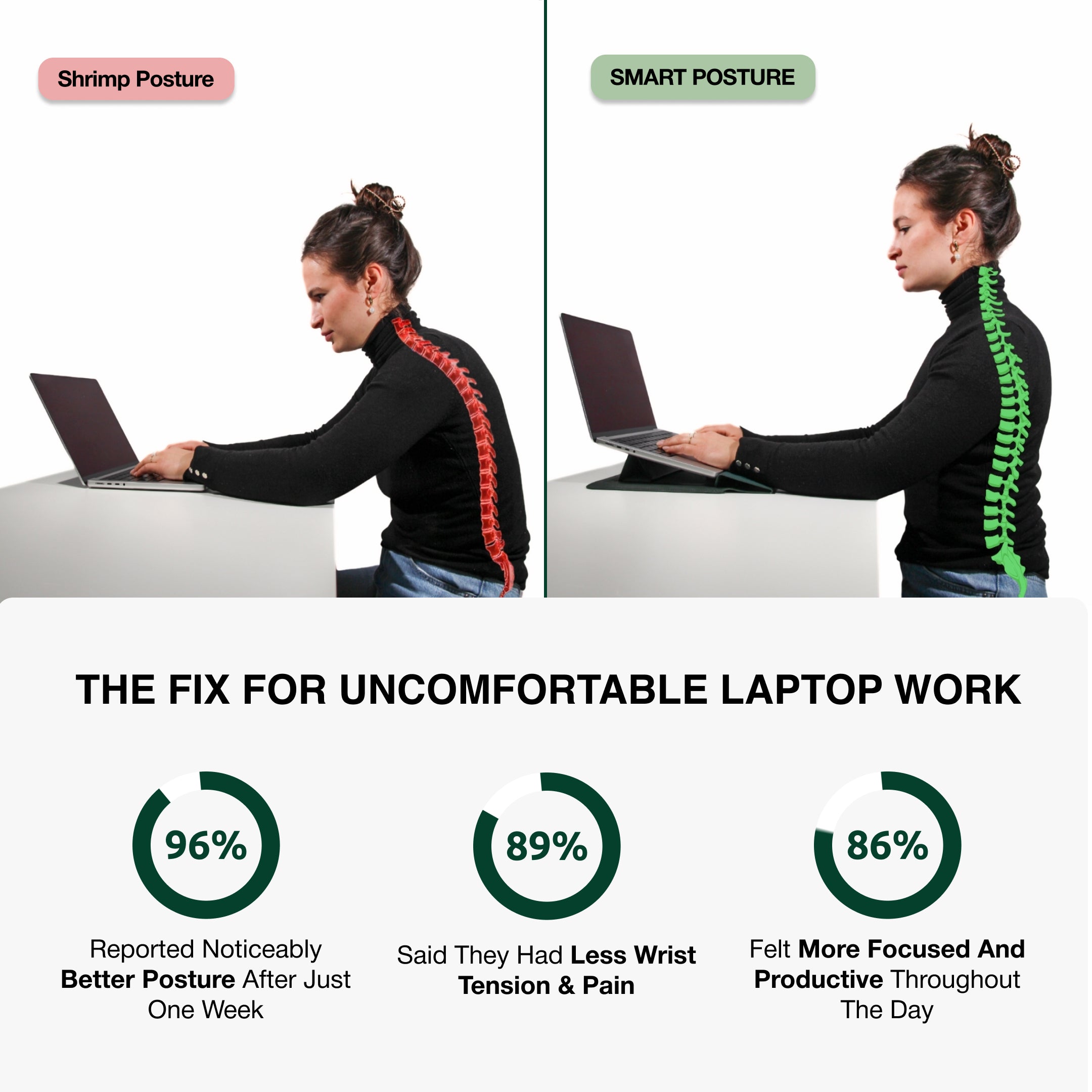 SMART SLEEVE® – 4-in-1 Ergonomisches Arbeitsplatz-Set 